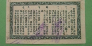 Banknote from China