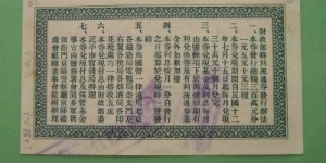 Banknote from China