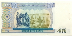 Banknote from Myanmar