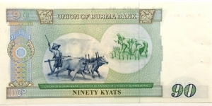 Banknote from Myanmar