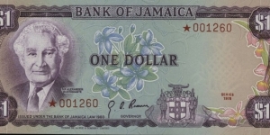 1 Dollar Banknote