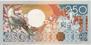 Banknote from Suriname