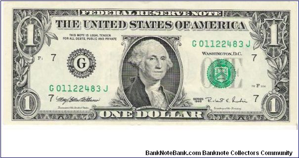 1 Dollar 1995 Banknote