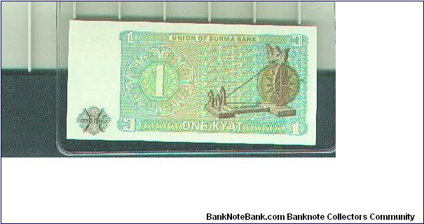 Burma Banknote