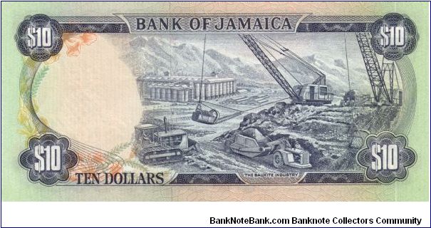 Banknote from Jamaica year 1976