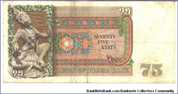 Banknote from Myanmar year 1985
