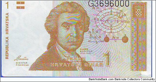  1 Dinara Banknote