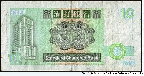 Banknote from Hong Kong year 1987