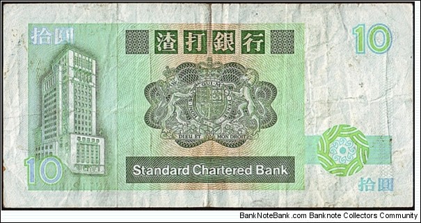 Banknote from Hong Kong year 1987