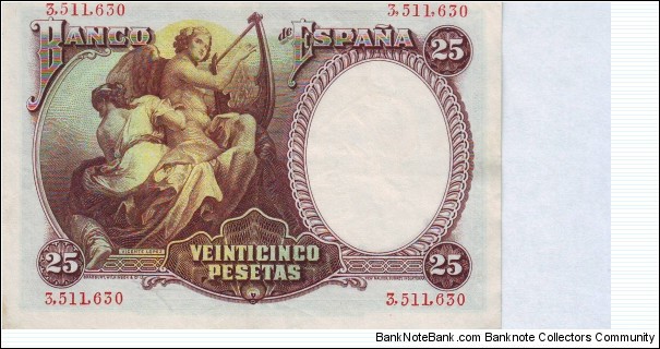 Banknote from Spain year 1931