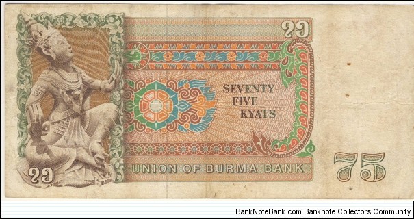 Banknote from Myanmar year 1985