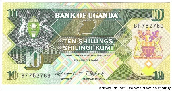 10 Shillings Banknote