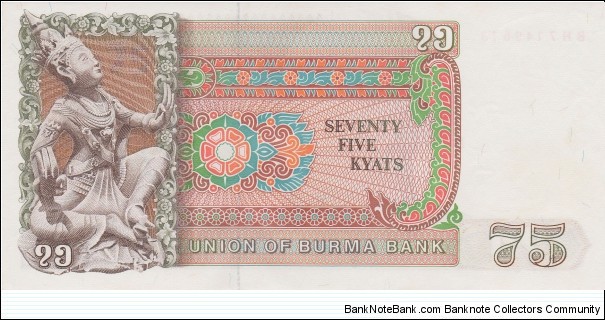 Banknote from Myanmar year 1985