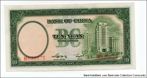 Banknote from China year 1937