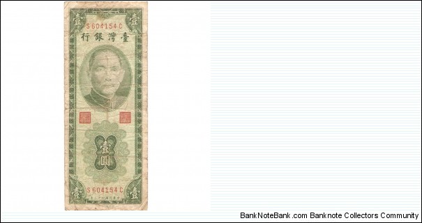 1 Yuan Banknote