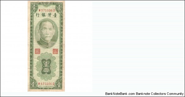 1 Yuan Banknote