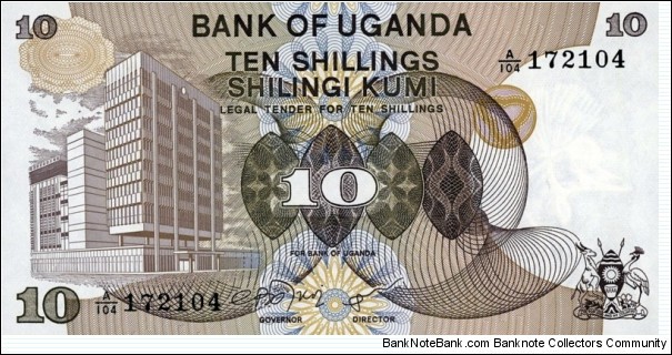 10 Shillings Banknote