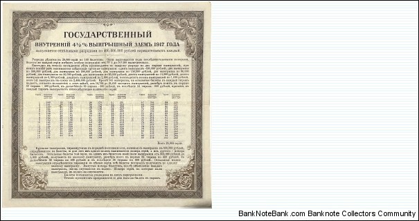 Banknote from Russia year 1917