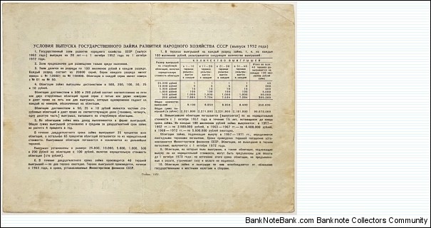 Banknote from Russia year 1952