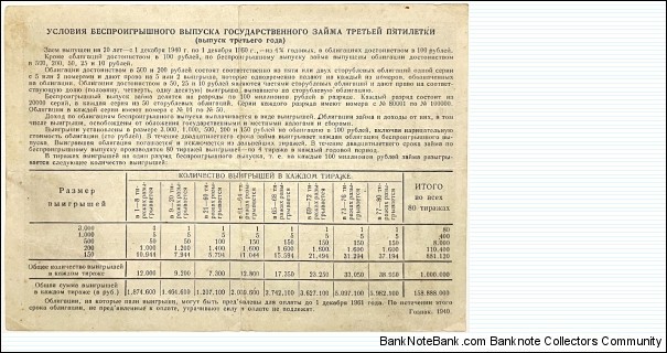 Banknote from Russia year 1940